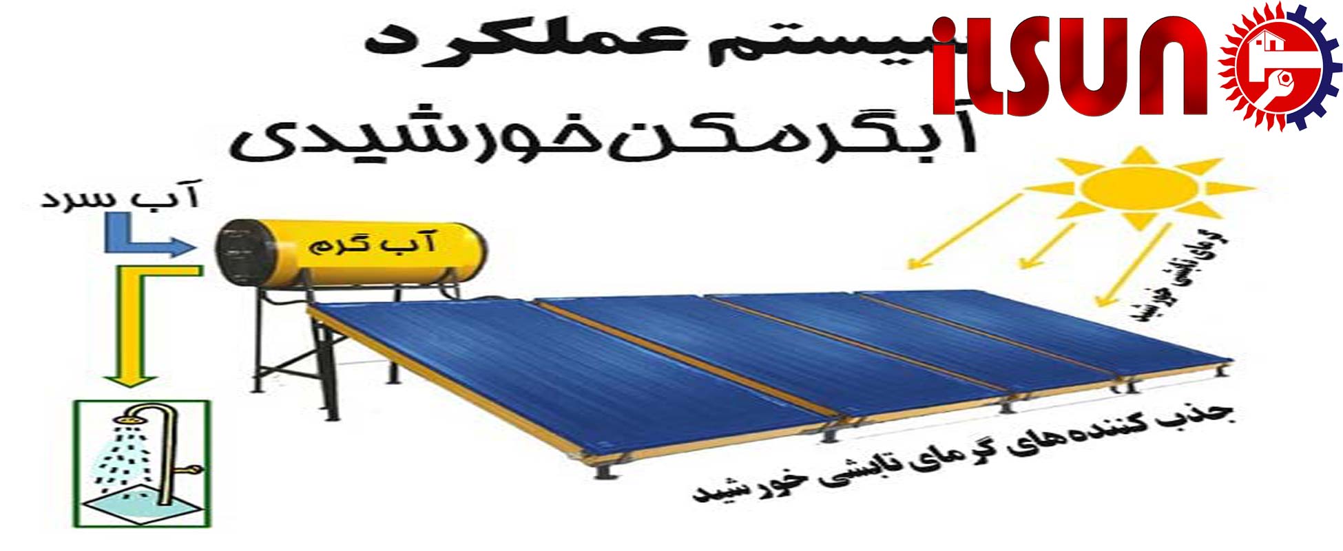 خرید آبگرمکن خورشیدی .روش های نگهداری از آبگرمکن خورشیدی
